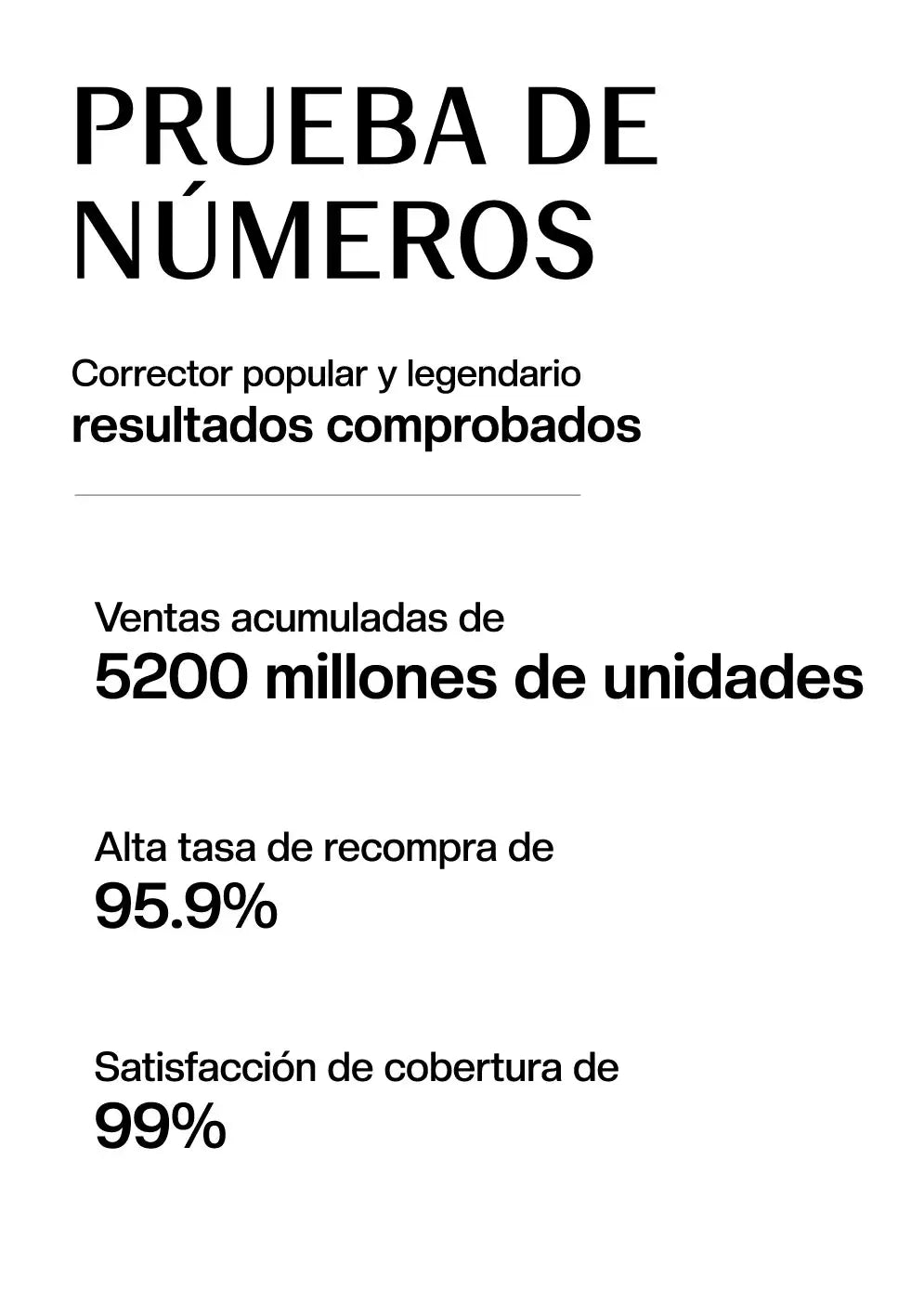 Cover Perfection Tip Concealer