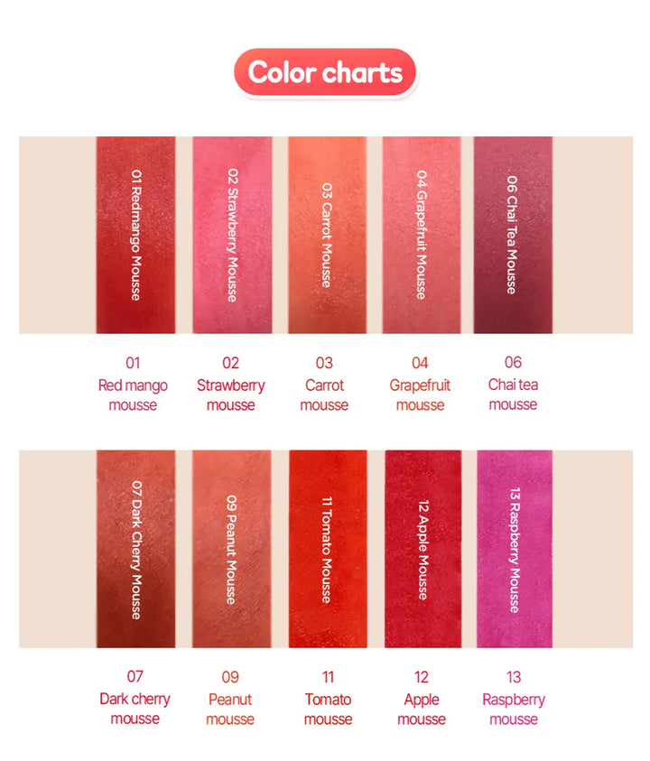 THE SAEM Saemmul Mousse Candy Tint